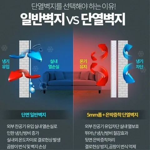 [마이모노샵] 접착식 인테리어 단열벽지 폼블럭 거실 방한벽지 도배