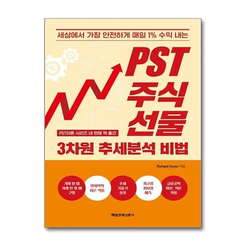 (제이북스) PST주식, 선물 3차원 추세분석 비법