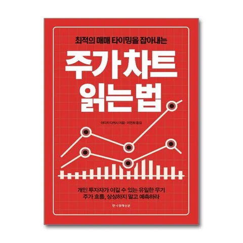 (제이북스) 주가 차트 읽는 법 : 최적의 매매 타이밍을 잡아내는