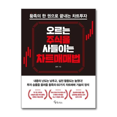 (제이북스) 오르는 주식을 사들이는 차트매매법