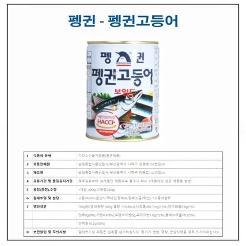 (샵앤) 리미드 펭귄 고등어 통조림 400g X 3개_21323747_643514