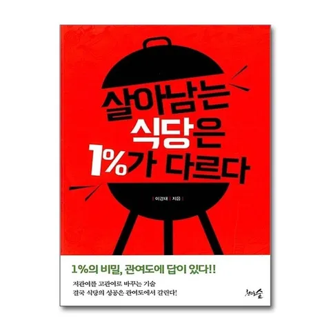 (제이북스) 살아남는 식당은 1%가 다르다 - 1%의 비밀, 관여도에 답이 있다