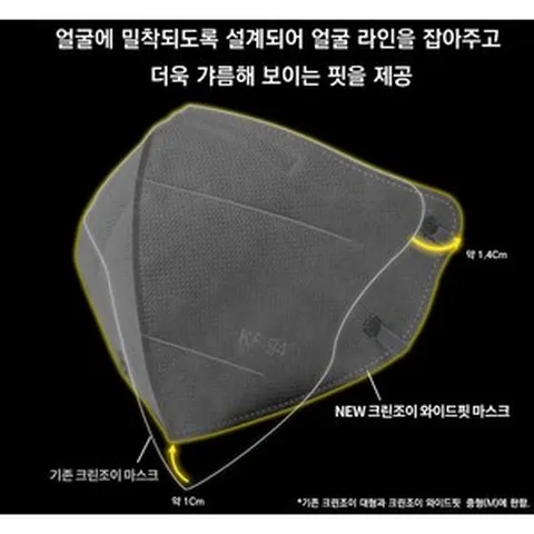 크린조이 와이드핏 KF94 2D 새부리형 황사방역 마스크 성인용(중형) M 30매(5매입 6팩) 베이지 연그레이 카키 진그레이 블랙 화이트 편안한, 6개
