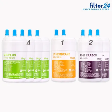 SK매직 WPU-I210CRESL 정수기필터 호환 1년세트 [4인치 4+1+2]