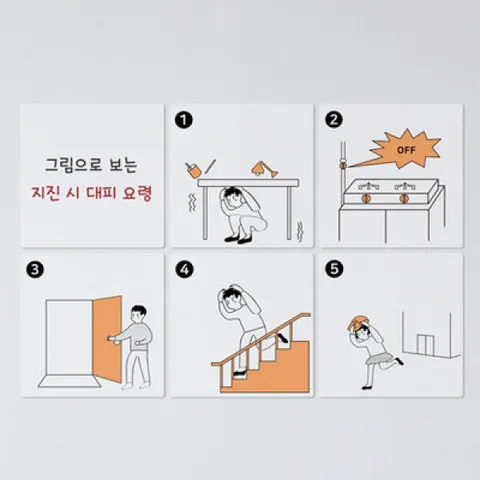 아트박스/꾸밈 cf239-멀티액자_지진시대피요령