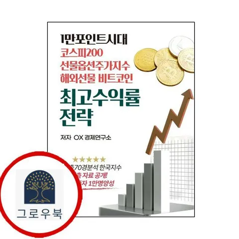 [글로벌] 1만 포인트시대 코스피200 선물옵션주가지수 해외선물 비트 코인 최고수익률 전략