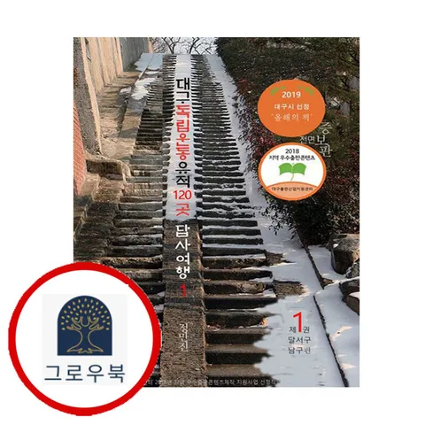 [국토] 대구 독립운동유적 120곳 답사여행 1