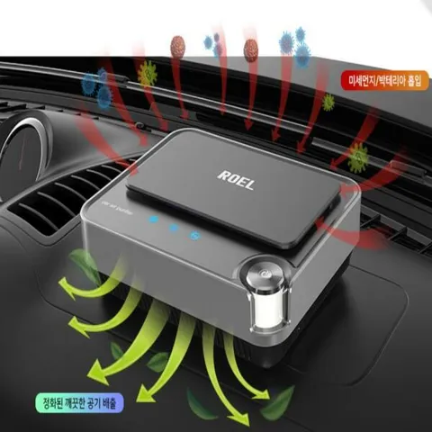 아트박스/프로메딕 무소음 듀얼팬 차량용 공기청정기 화이트홀A10