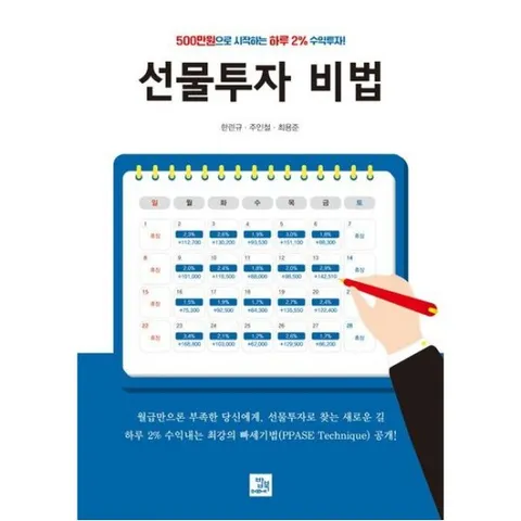 선물투자 비법 : 500만원으로 시작하는 하루 2% 수익투자!