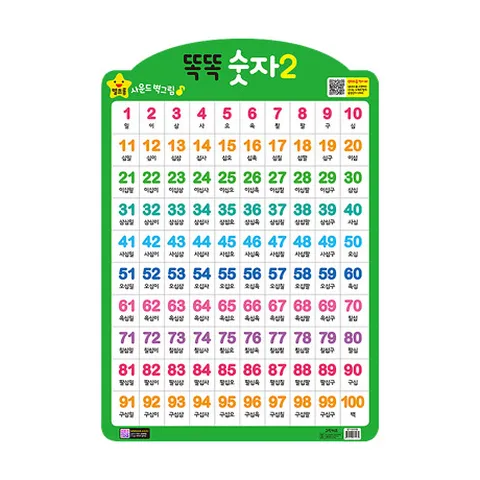 별초롱 사운드 벽그림_벽보_4숫자2