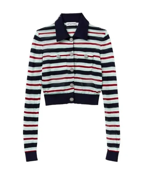 [해외직구] 25FW 셀프 포트레이트 니트웨어 PF25050TBLBLUE Blue