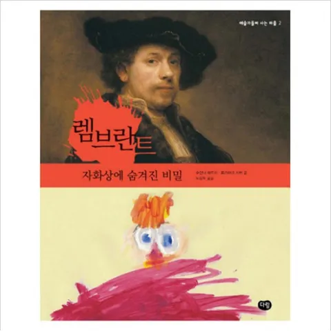 렘브란트 자화상에 숨겨진 비밀 (예술가들이 사는 마을 2)