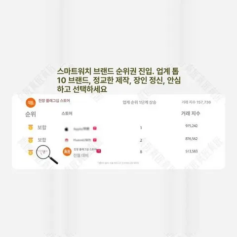 휴대용 소음저감 전문, 5G/4G 전 네트워크 지원 / 음성 시간 방송 업그레, 기본 모델명/품번