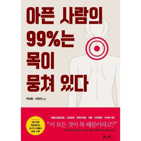 아픈 사람의 99는 목이 뭉쳐 있다