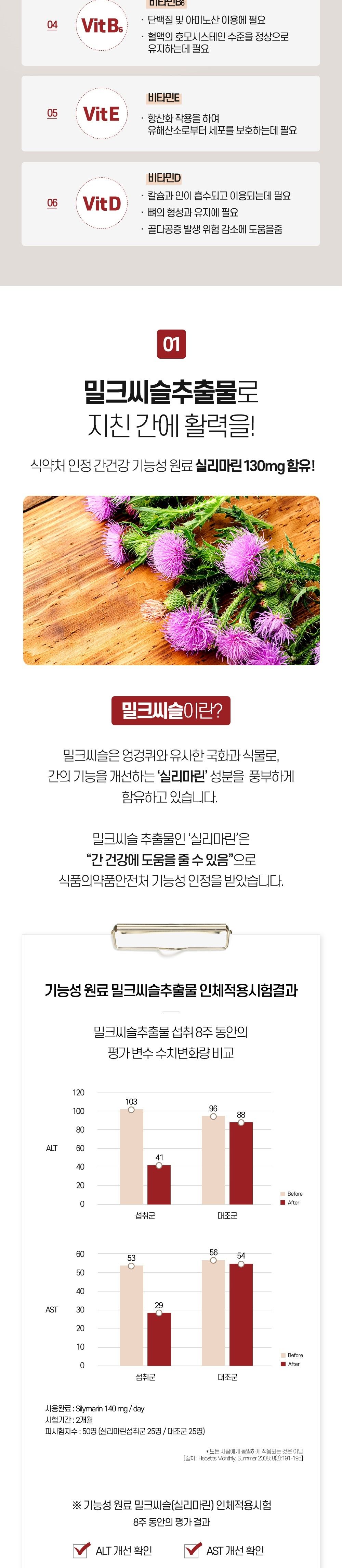 [종근당건강] 헬씨칸 밀크씨슬 로얄 10박스 10개월분