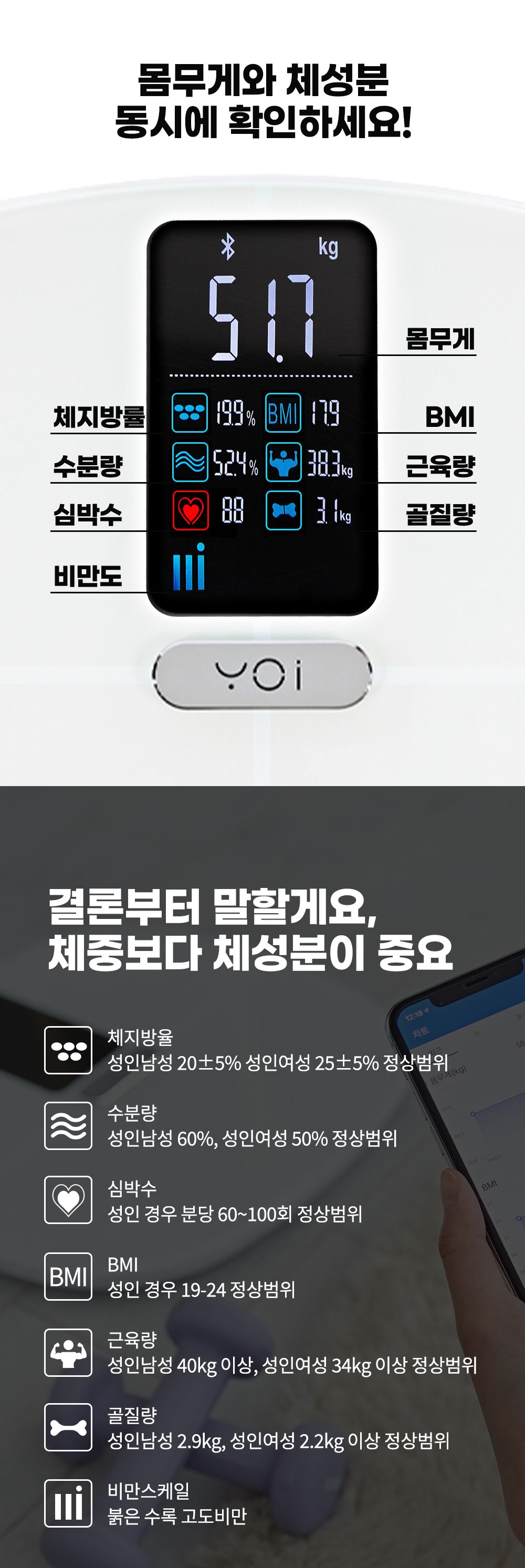 요아이 스마트 체성분 체중계