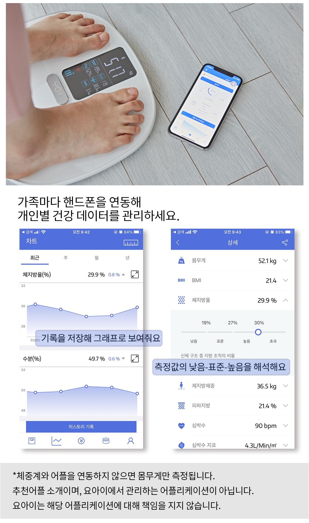 요아이 스마트 체성분 체중계