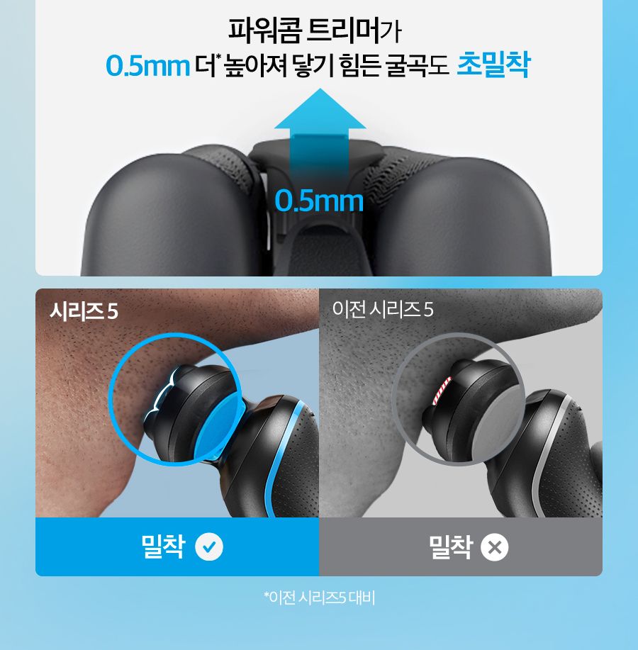 [BRAUN]  전기면도기 New 시리즈5 52-B1000s BLUE