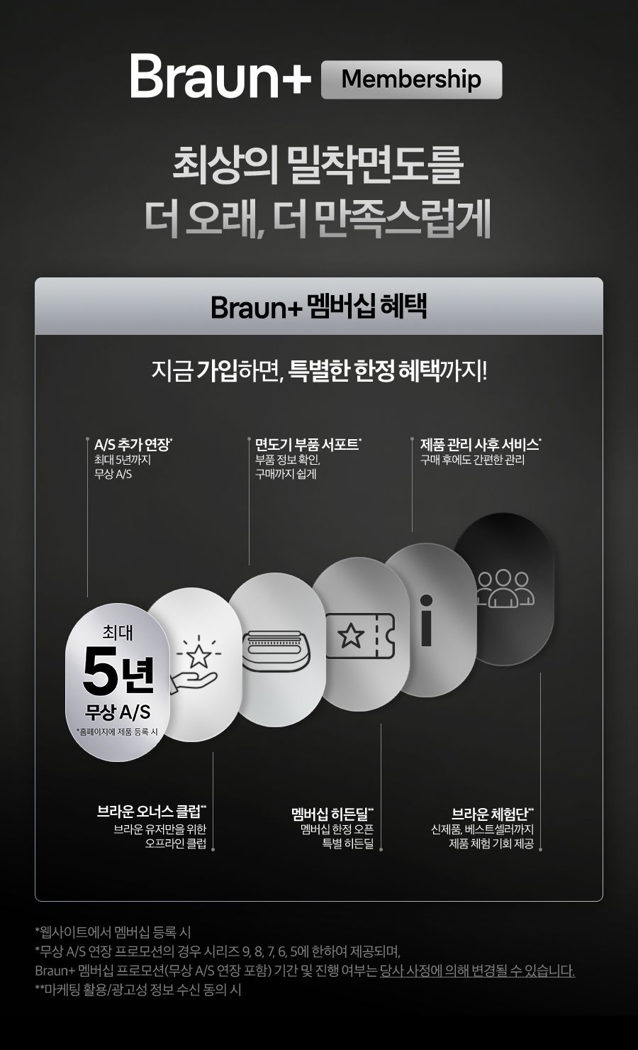 [BRAUN]  전기면도기 New 시리즈5 52-B1000s BLUE