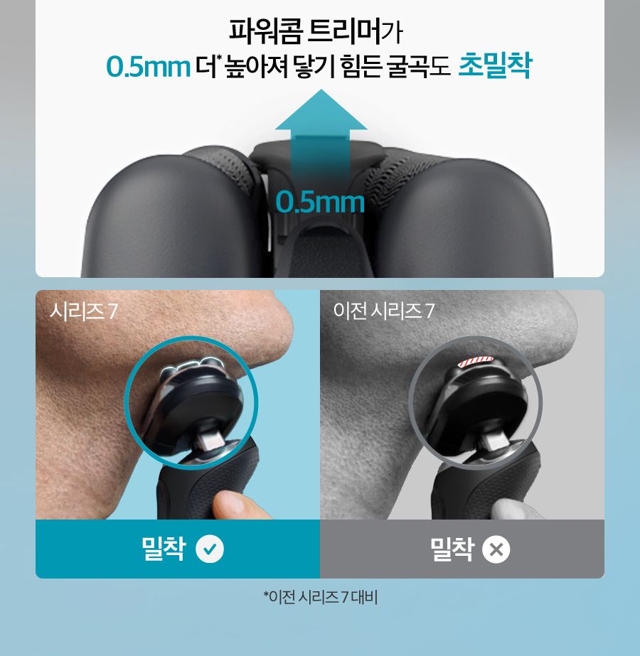 [BRAUN]  전기면도기 New 시리즈7 72-N7200cc 블랙+세정액 2개