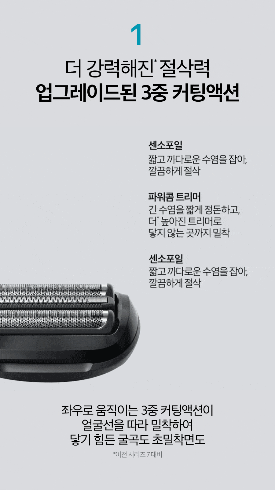 [BRAUN]  전기면도기 New 시리즈7 72-N7200cc 블랙+세정액 2개