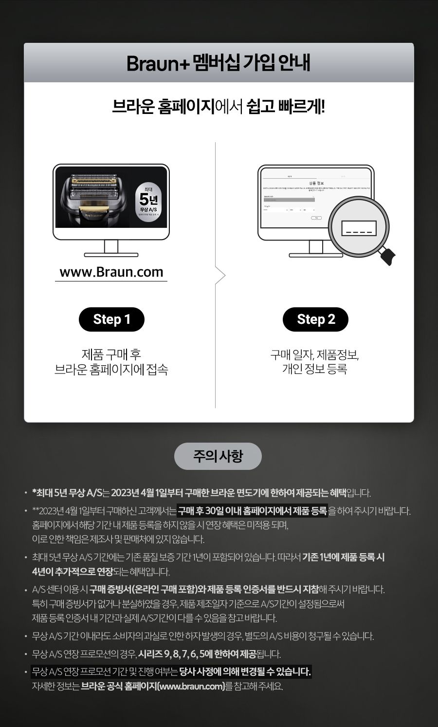 [BRAUN]  전기면도기 New 시리즈7 72-N7200cc 블랙+세정액 2개