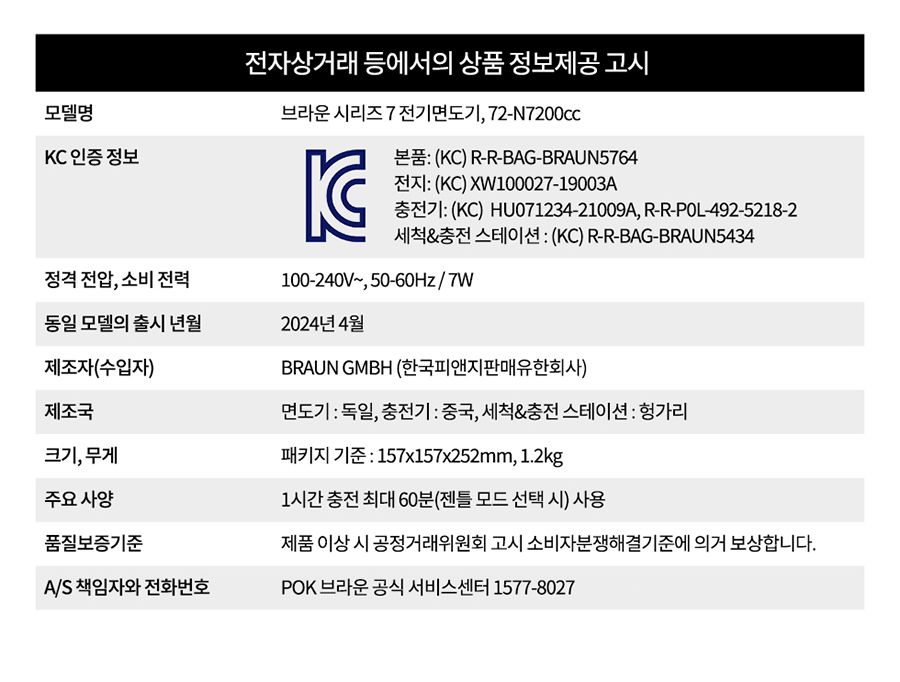 [BRAUN]  전기면도기 New 시리즈7 72-N7200cc 블랙+세정액 2개