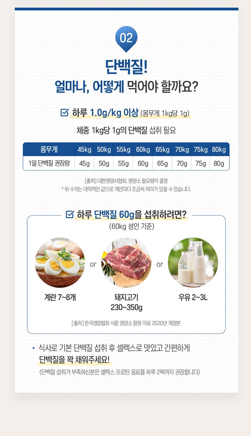셀렉스 마시는 프로틴 로우슈거 TBA 대용량 190ML 48팩
