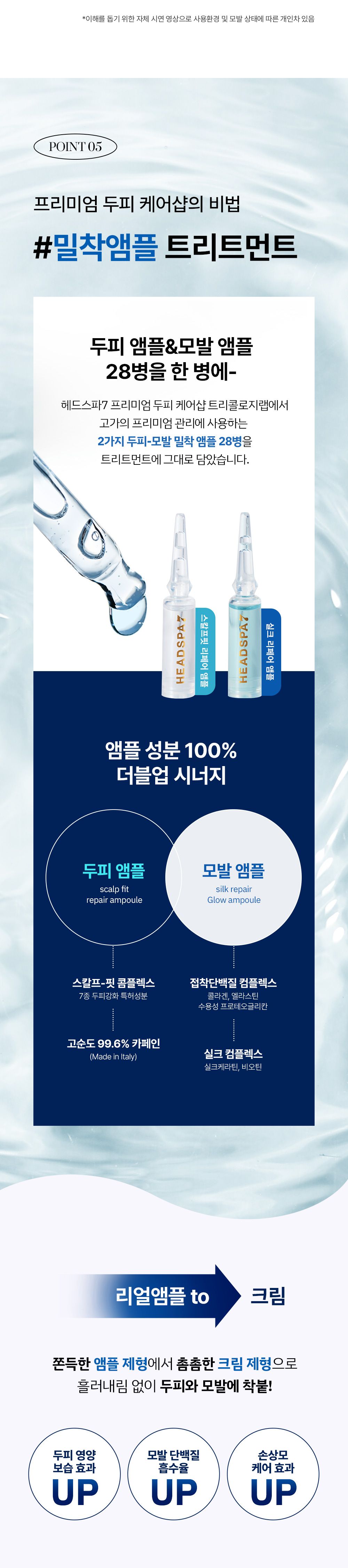 [최신상최대용량] 헤드스파 시즌4 트리트먼트 매니아세트