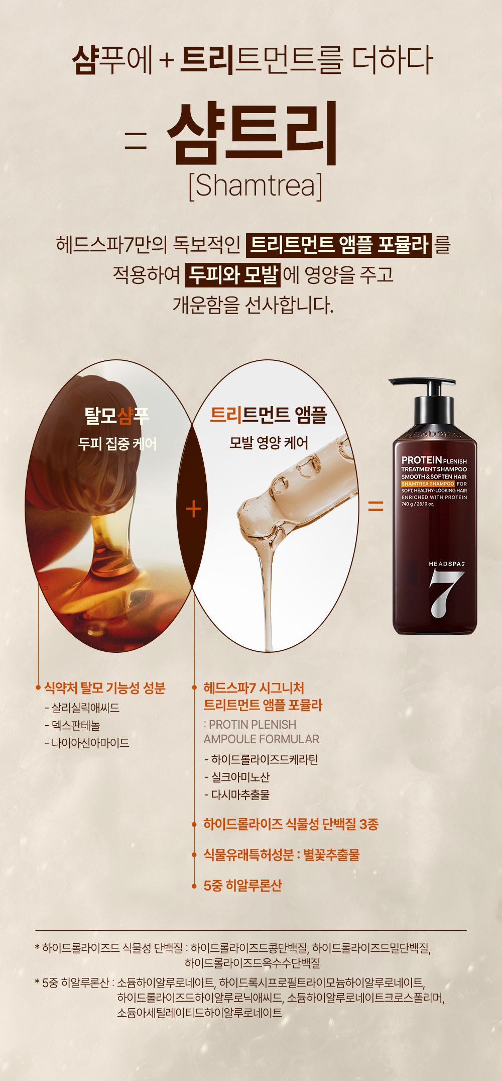 헤드스파7 특가)헤드스파7 프로틴 트리트먼트 샴푸 740gx2