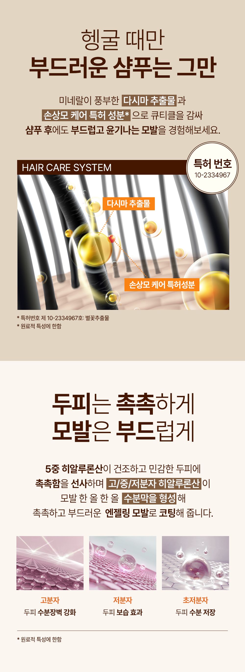 헤드스파7 특가)헤드스파7 프로틴 트리트먼트 샴푸 740gx2