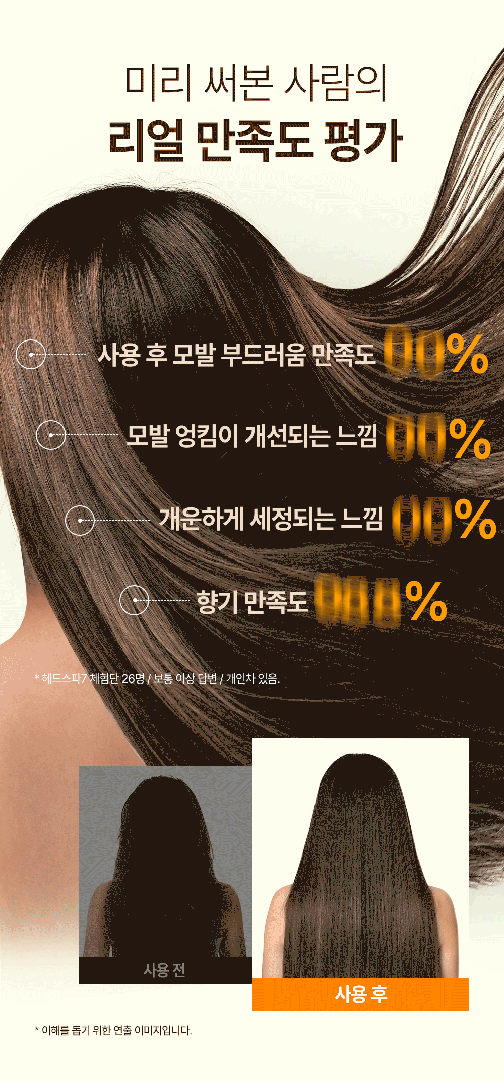 헤드스파7 특가)헤드스파7 프로틴 트리트먼트 샴푸 740gx2