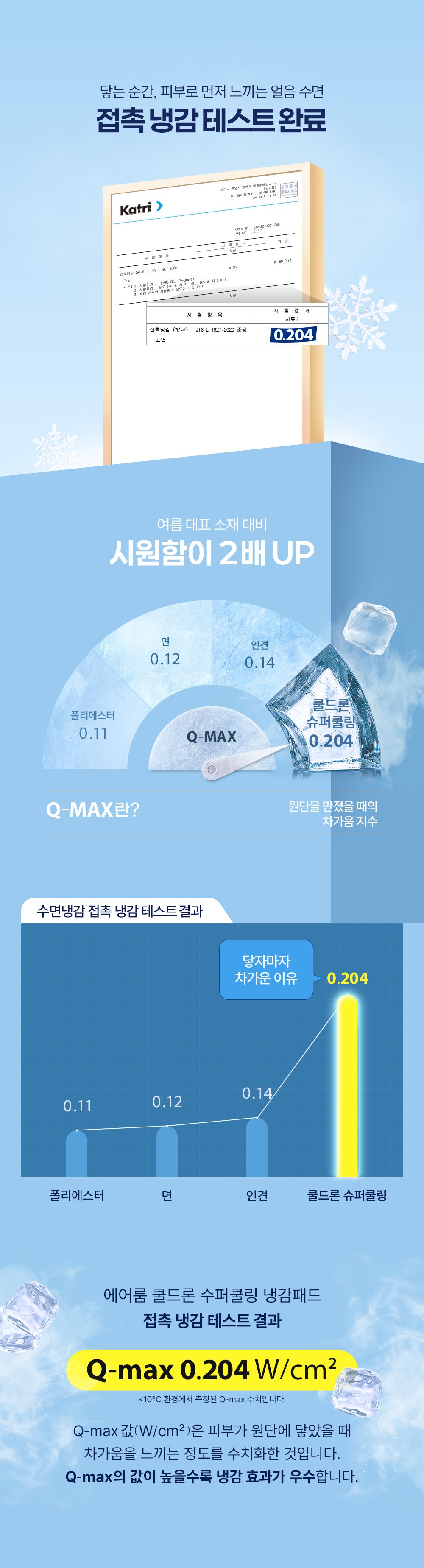 에어룸 수면냉감 쿨드론 베개 2개5%쿠폰+구매 후 3천원 적립
