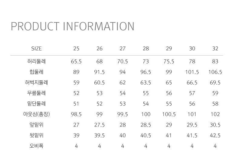 셀렙샵 에디션 24SS 마스터핏 와이드 데님 2종