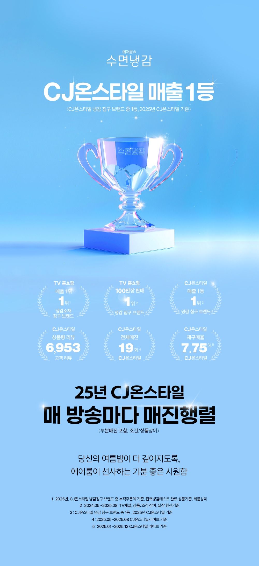 [굿라이프Pick] 라지킹_쿨드론 냉감패드 7종풀패키지