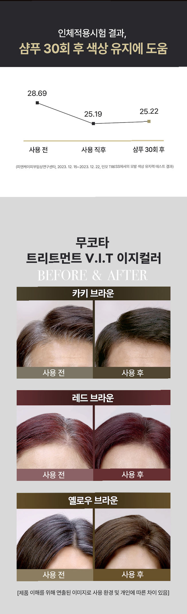 [기본] 무코타 正品 트리트먼트 염색제 시즌2