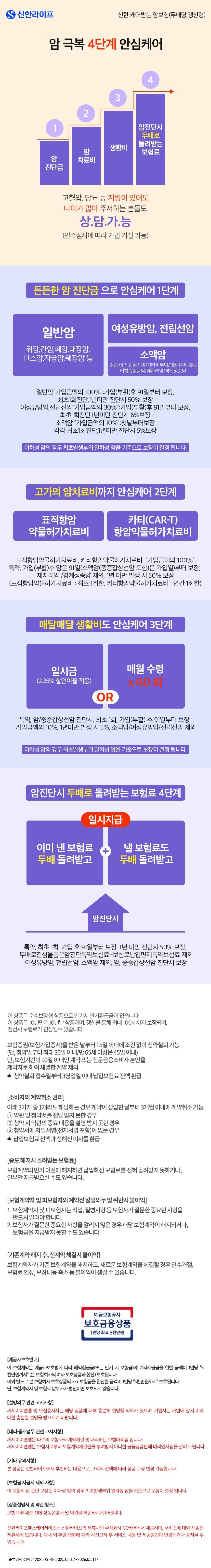 [상담만 받아도 혜택]신한라이프 케어받는 암보험