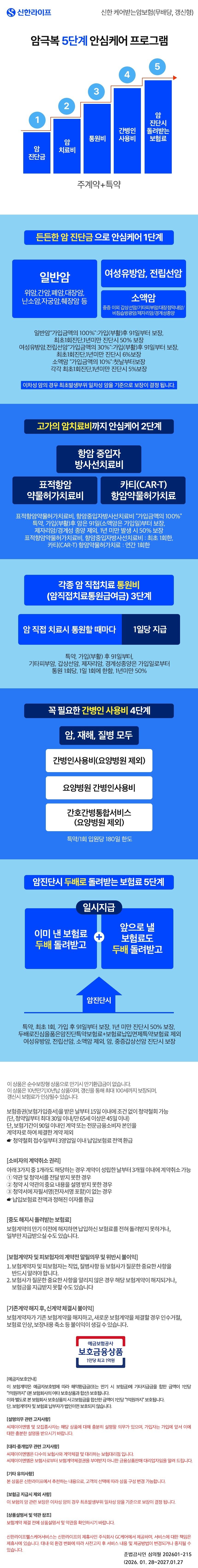 [온플]신한 5단계 케어받는 암보험