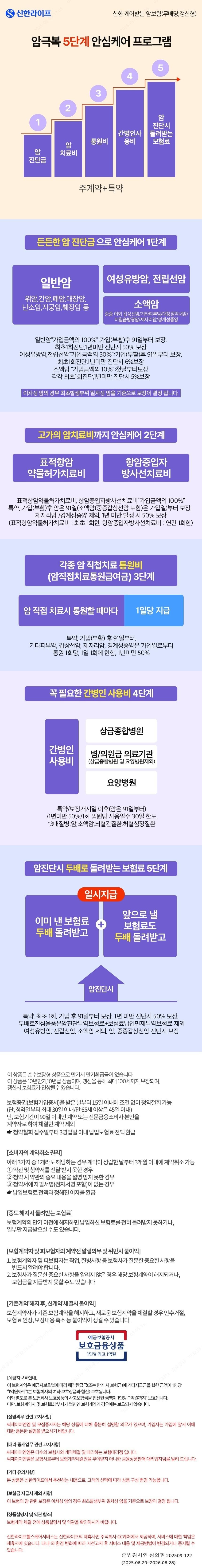 [상담만 받아도 혜택]신한라이프 케어받는 암보험