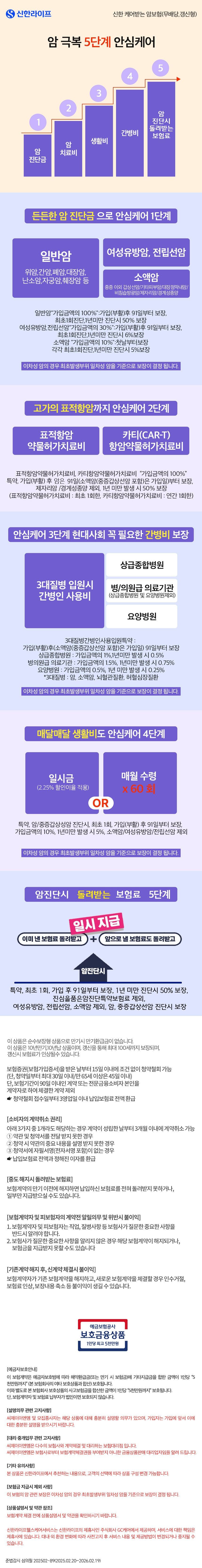 [상담만 받아도 IH멀티후라이팬5종]신한라이프 케어받는 암보험