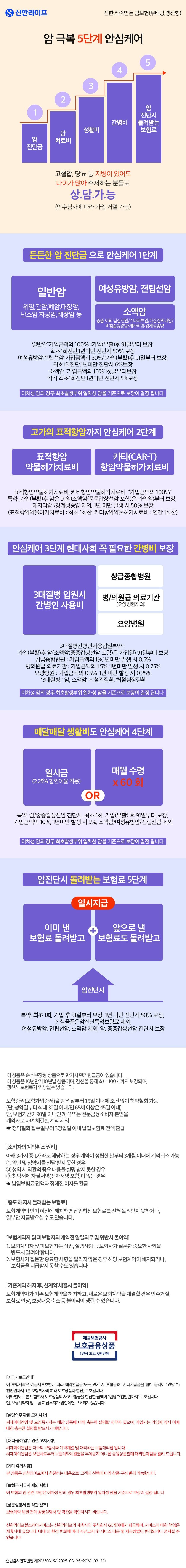 [상담만 받아도 혜택]신한라이프 케어받는 암보험