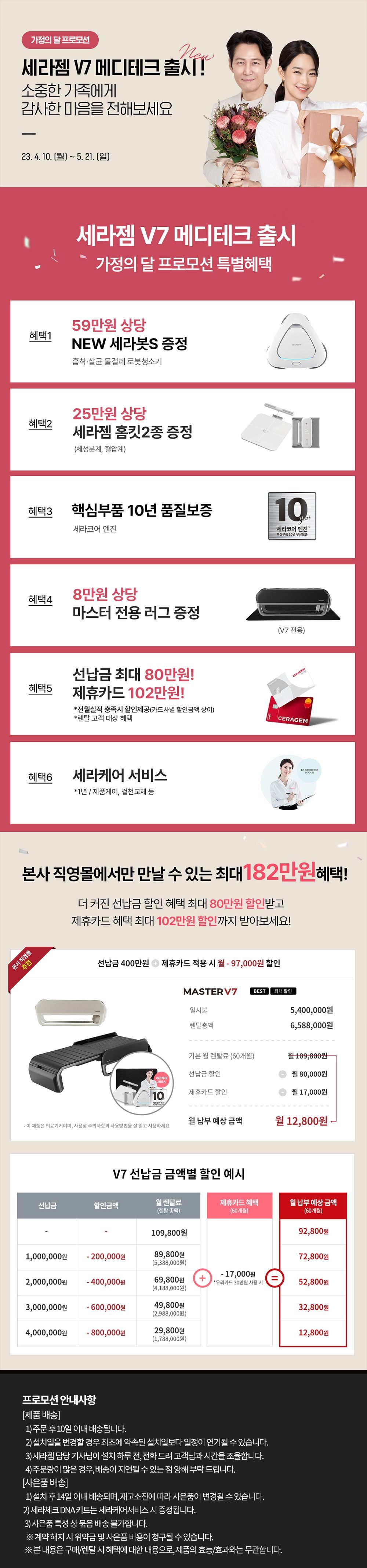 최신상 세라젬 마스터 V7 메디테크