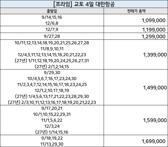 프라임 교토&오미하치만 4일 #대한항공 #NO팁