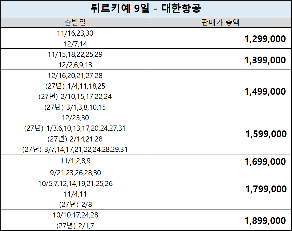 튀르키예 9일 #대한항공 #129만9천원부터 #연휴포함