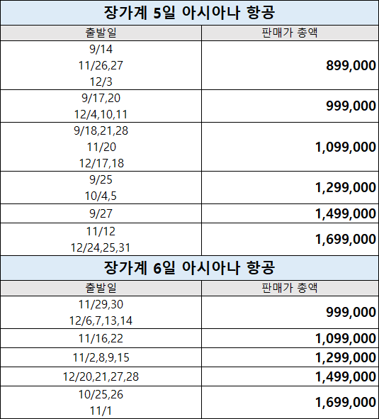 장가계 5/6일 #아시아나항공 #NO팁 NO옵션