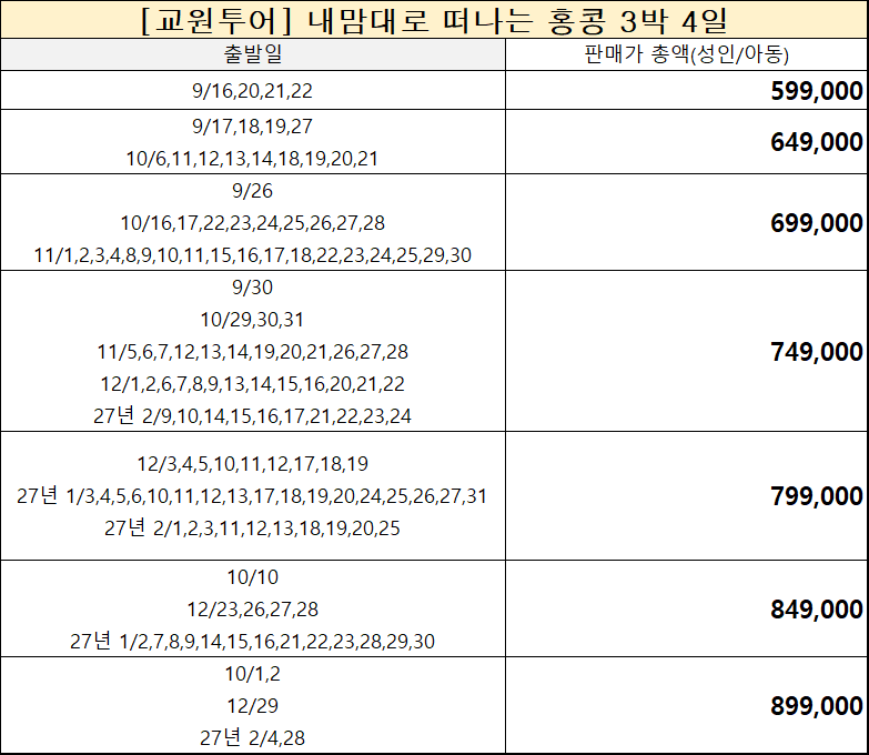 홍콩 3박 4일 패키지 599,000원부터~