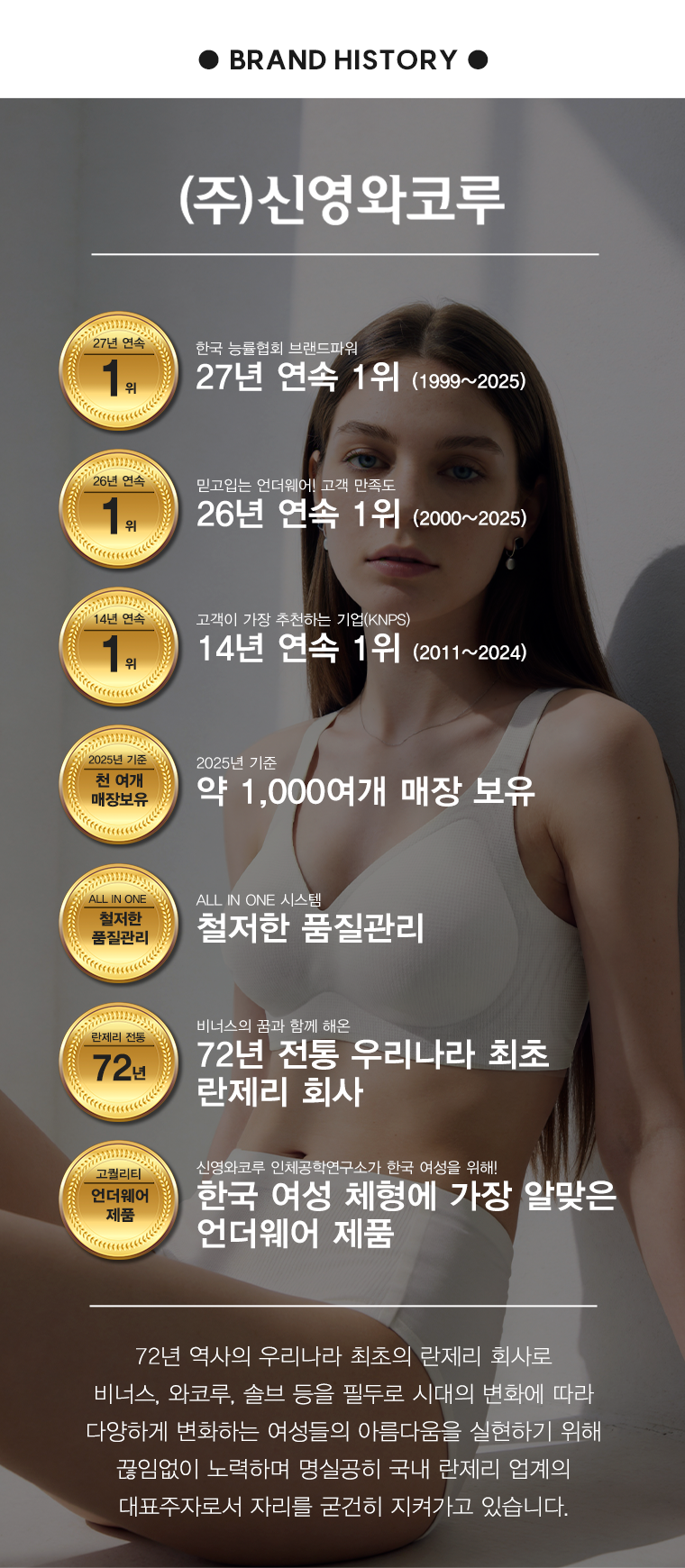 젤리브라 메쉬 모아핏 브라팬티 끈형 4세트
