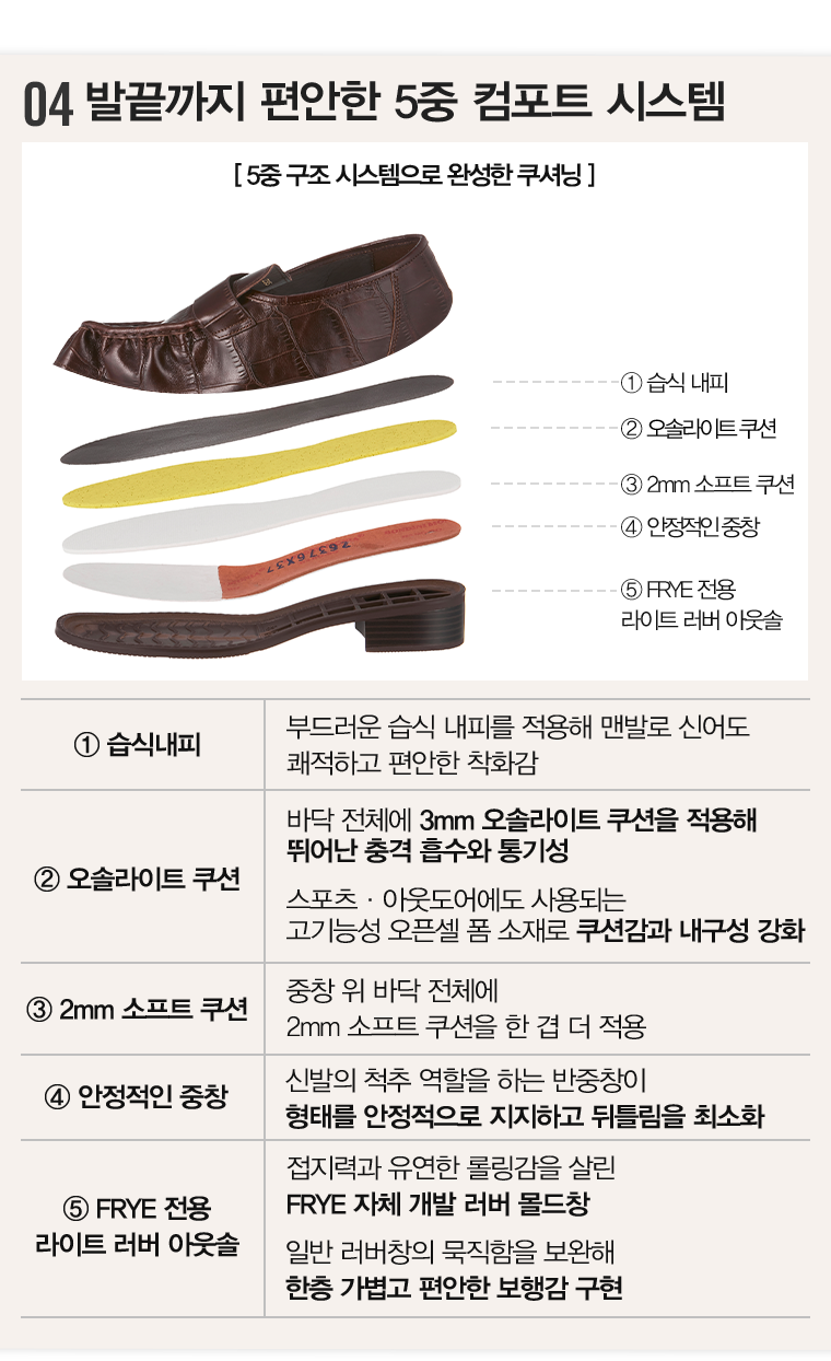 26FW 크로커다일 엠보스드 로퍼