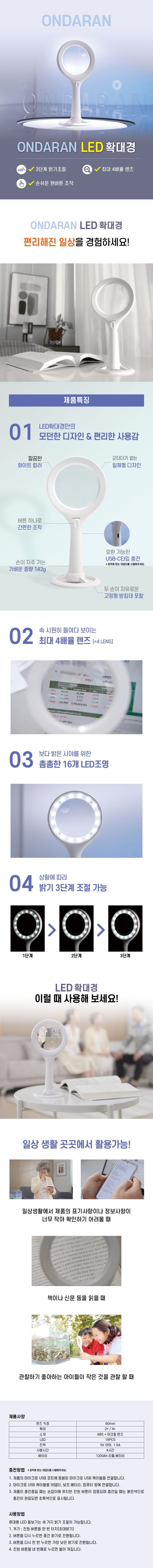ONDARAN 휴대용 LED 확대경 1+1