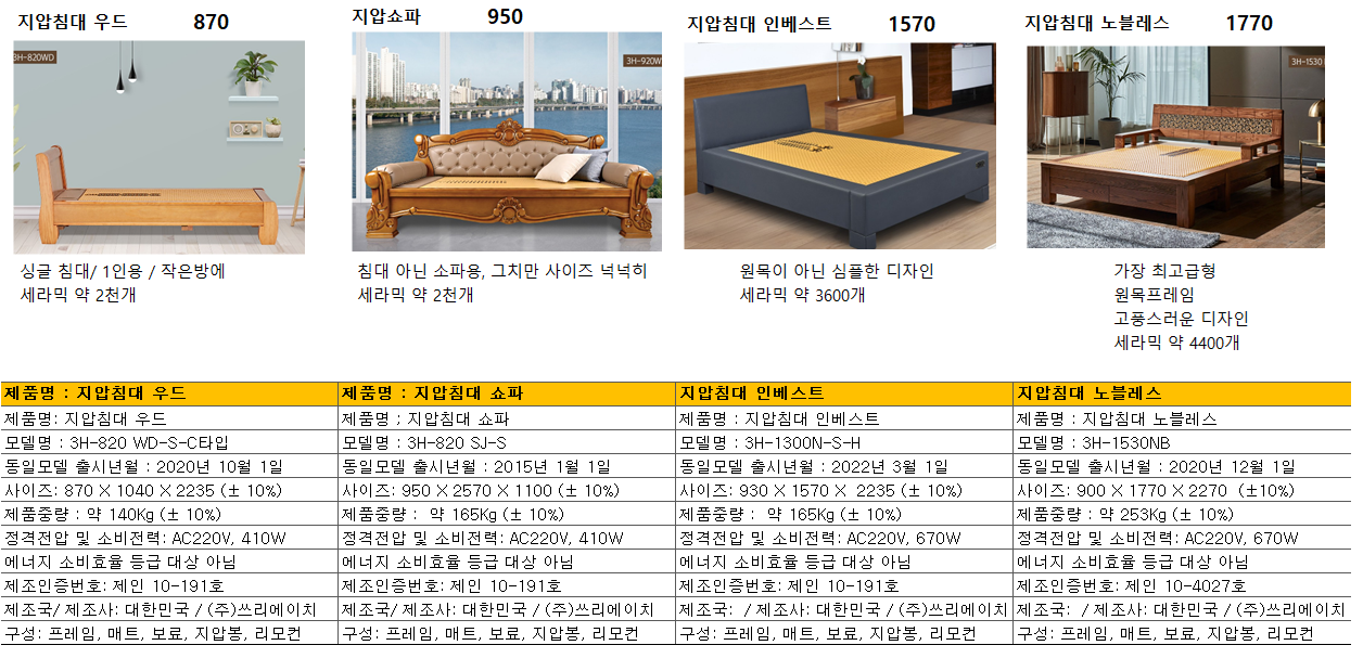 3H 의료기기 렌탈 상담예약